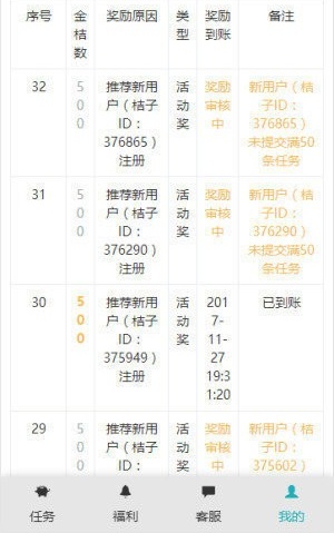 橘子打字接单