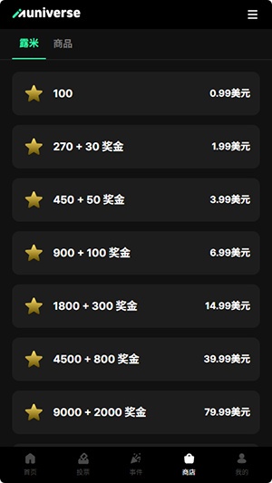 Muniverse