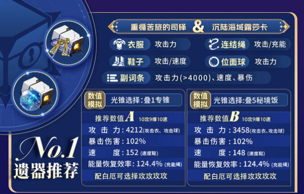 崩坏星穹铁道刻律德菈遗器与词条推荐