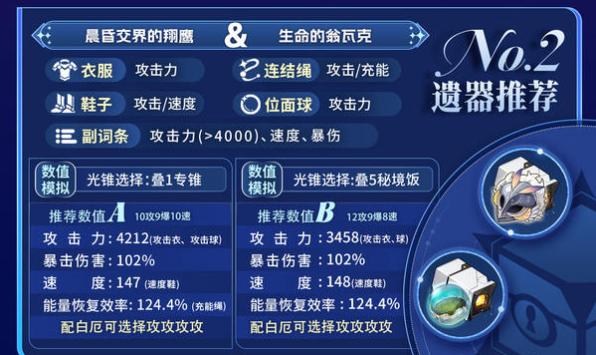 崩坏星穹铁道刻律德菈遗器与词条推荐