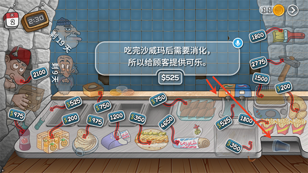 沙威玛传奇原版