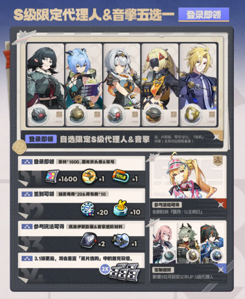 绝区零3.1五选一活动详情及注意事项