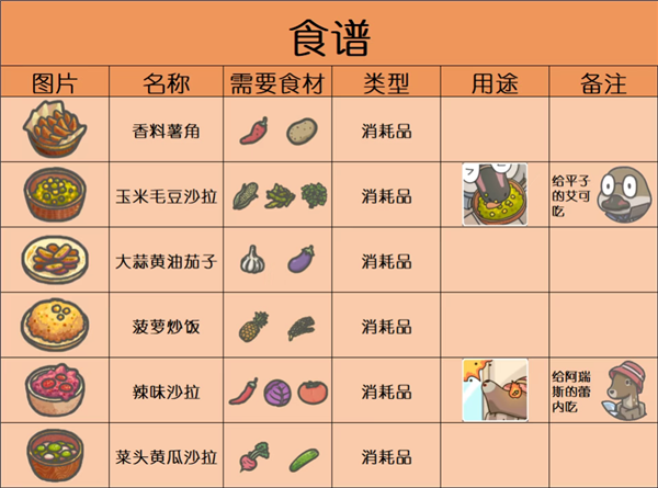 月兔冒险2