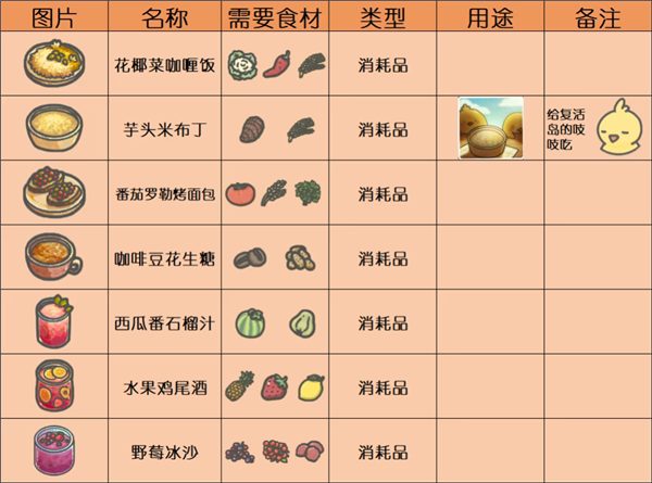 月兔冒险2