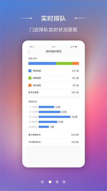 美味不用等商家版截图1