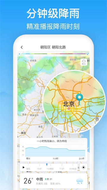 相雨天气截图4