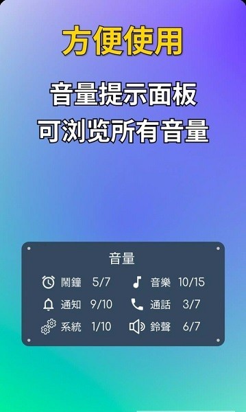 音量微调帮手截图1