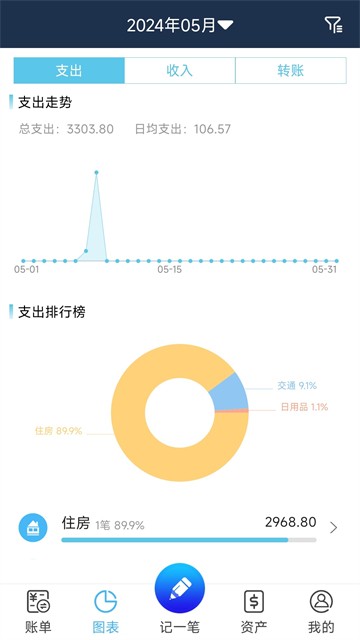 家庭简易记账本截图3