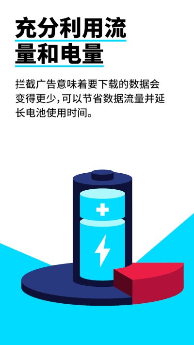 AdblockPlus截图4