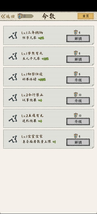 红楼梦人生游戏