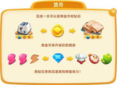 小镇大厨无敌版