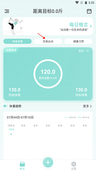 豌豆健康