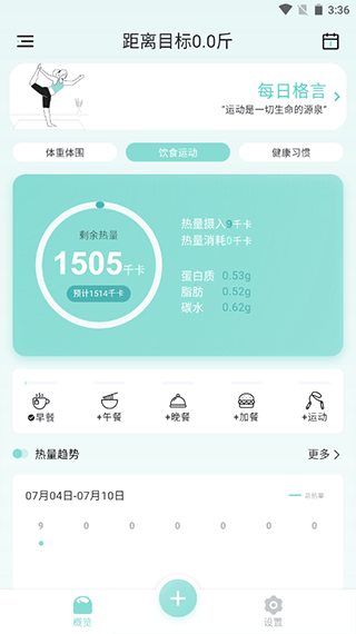豌豆健康