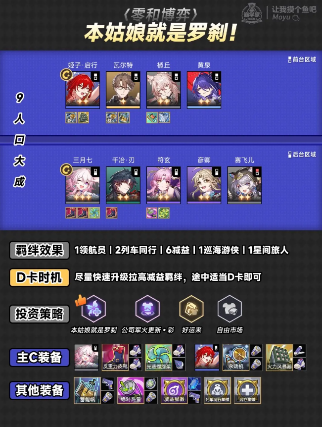崩坏星穹铁道货币战争本姑娘就是罗刹配队运营