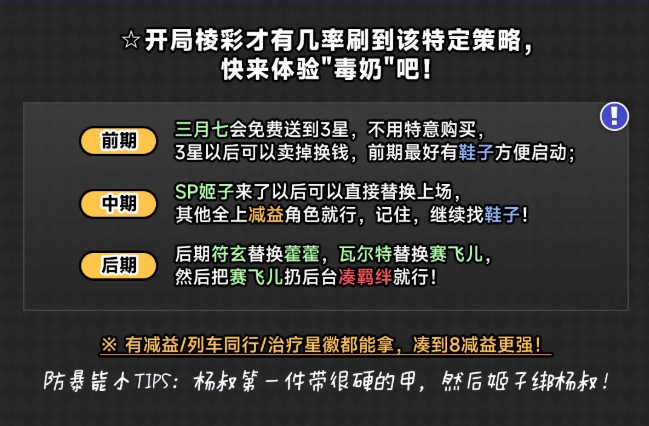 崩坏星穹铁道货币战争本姑娘就是罗刹配队运营