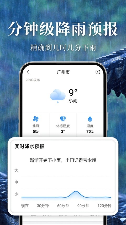 准雨天气最新版截图2