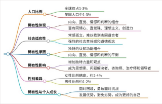 秘塔AI搜索手机版