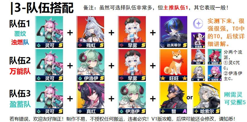 异环灵可空幕选择与词条推荐