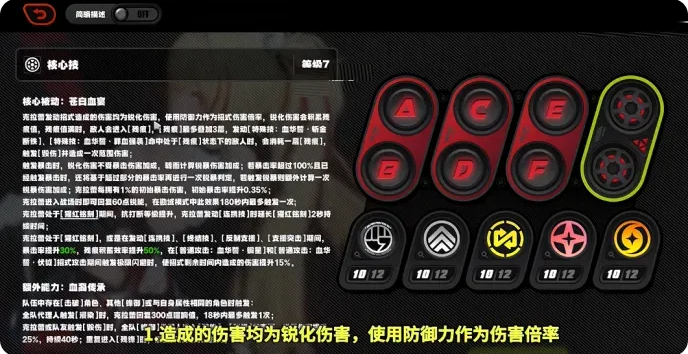绝区零克拉蕾角色定位与技能机制解析