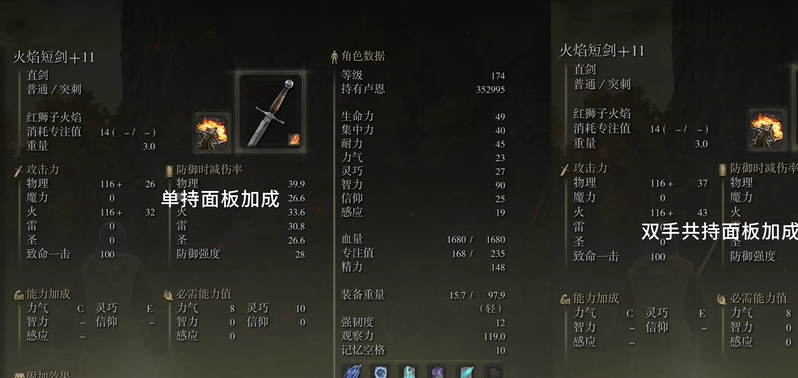 艾尔登法环怎么双持 双持加多少力量