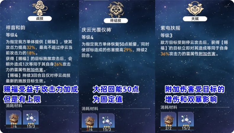 崩坏星穹铁道停云培养攻略