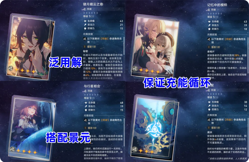 崩坏星穹铁道停云培养攻略