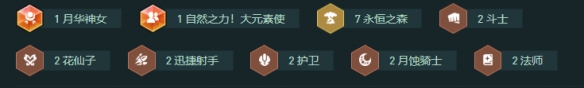 金铲铲之战S18厄斐琉斯月蚀队运营思路