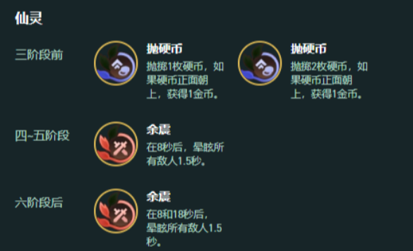 金铲铲之战S18厄斐琉斯月蚀队运营思路