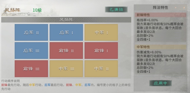三国天下归心小乔最强阵容搭配组合