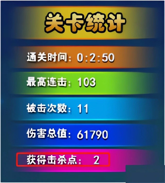 勇士的信仰手游版