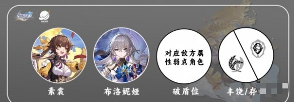 崩坏星穹铁道素裳强度分析培养建议