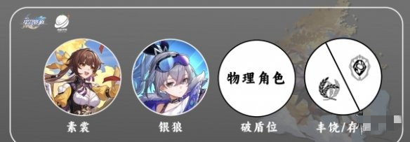 崩坏星穹铁道素裳强度分析培养建议