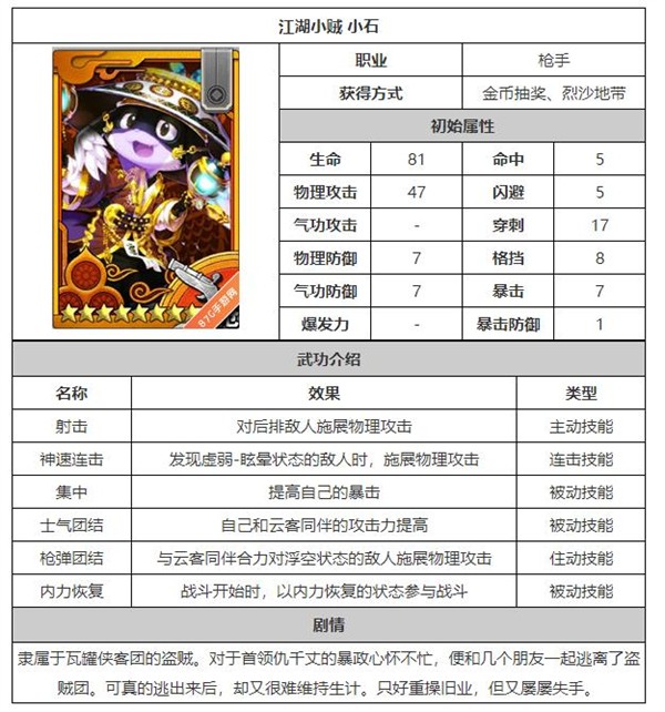 战斗吧剑灵单机版