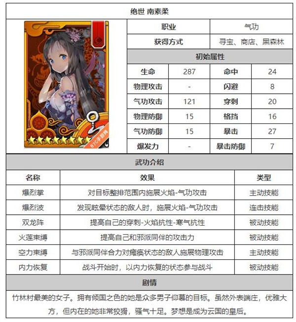 战斗吧剑灵单机版