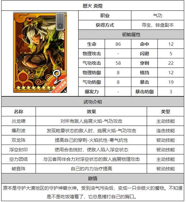 战斗吧剑灵单机版
