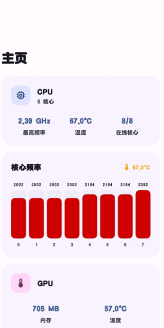 startravel工具箱