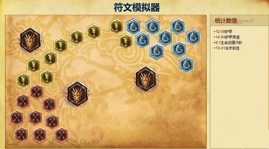 LOL攻击符文怎么配