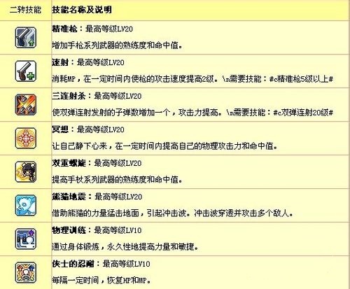 冒险岛龙的传人技能怎么加点