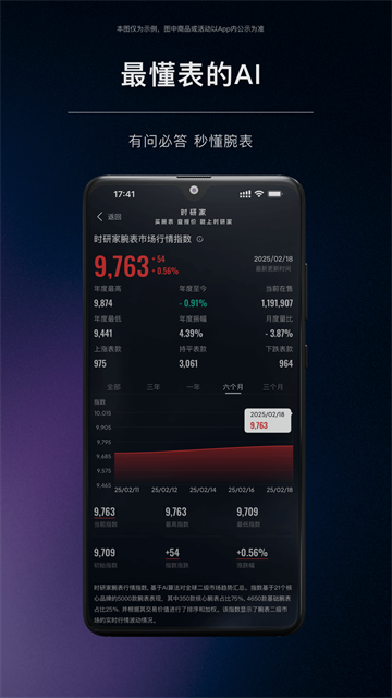 时研家TIMEZ截图3