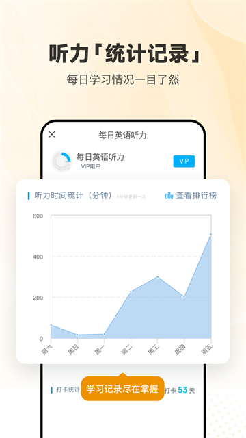 每日英语听力截图2
