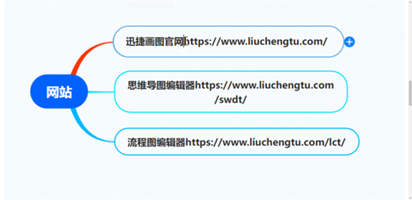 迅捷思维导图