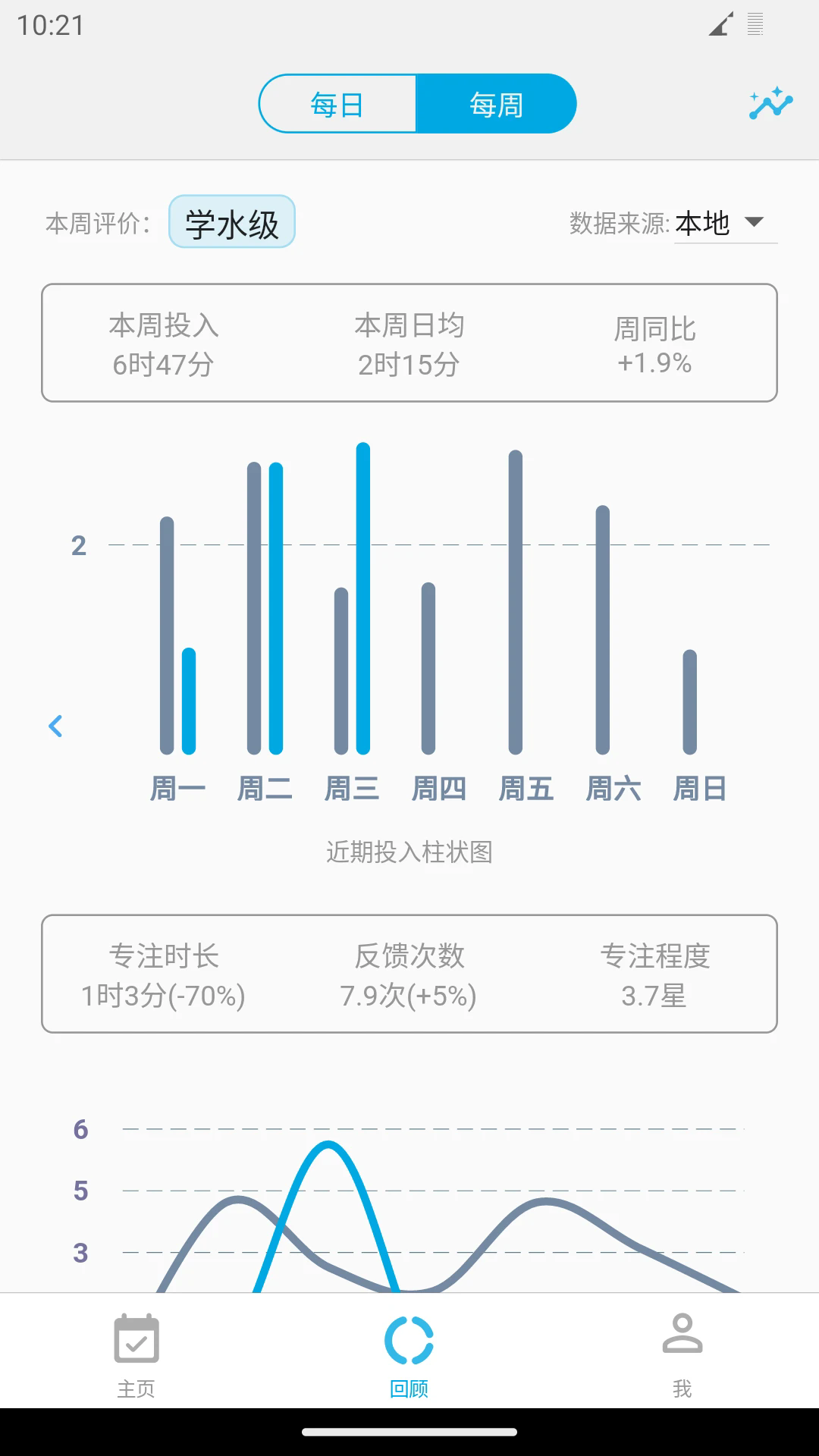 时间朋友截图4