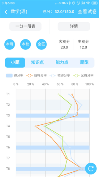 学情达家长端截图3