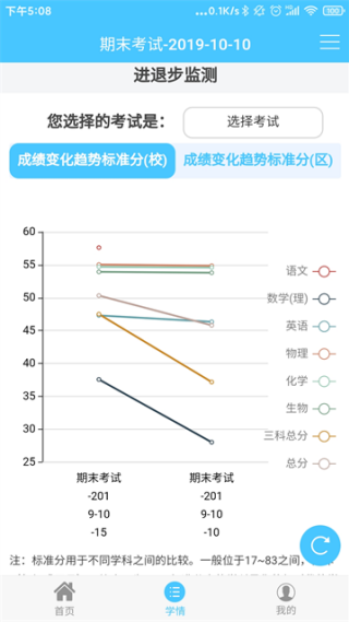 学情达家长端截图4
