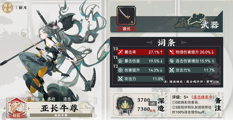 物华弥新太阳神鸟配队推荐