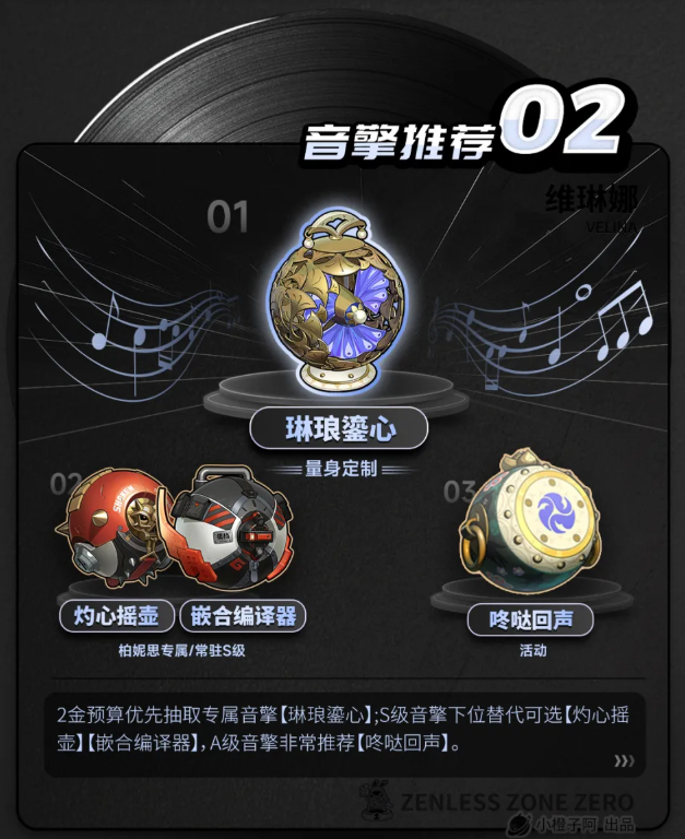 绝区零维琳娜培养攻略一图流