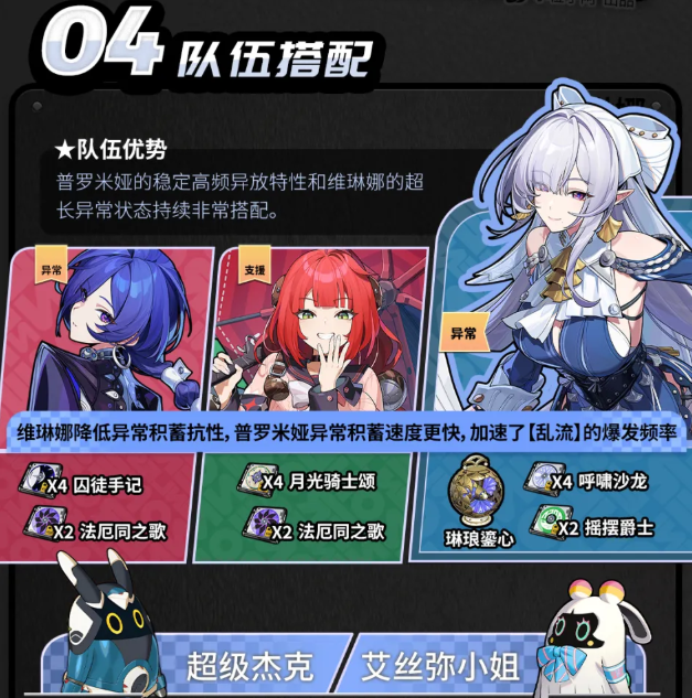 绝区零维琳娜培养攻略一图流