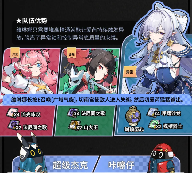 绝区零维琳娜培养攻略一图流