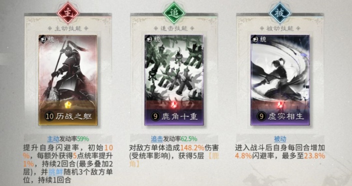 三国天下归心赵云闪避反伤队搭配思路