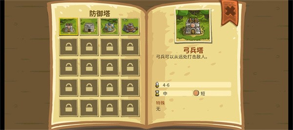 王国保卫战Dove版